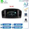 For Buick Regal 2009-2013 Opel Insignes 2008-2012 Android 14 Car Radio 4G GPS Wireless Bluetooth Carplay Multimedia Touch Screen