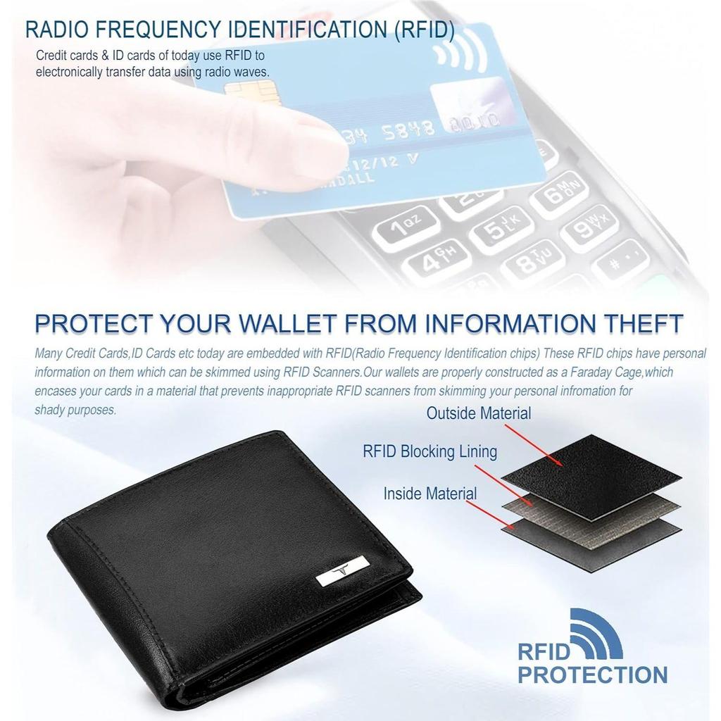 Oliver Aniline Svart Läderplånbok för män