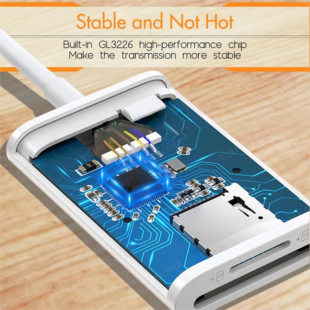 2-in-1 Typ-C Flash-Kartenleser TF-Leser 2in1 Steckplatz für Speicherkarte/Mini-SD-Kartenadapter Xiaomi Huawei Samsung Tablet