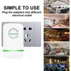 2pcs Electricity Saving Boxs Efficiency Smart Plug for Home Office Factory UK
