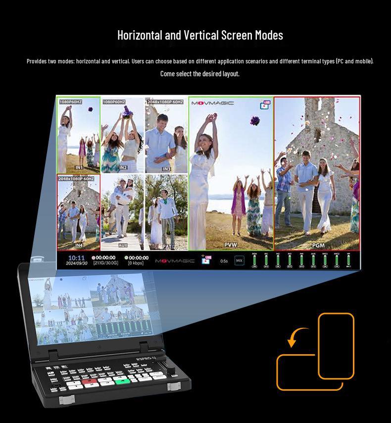 8 Jia Shi Ying R3Pro Upgrade: 4-Way HDMI Director Console & Live Stream Switcher