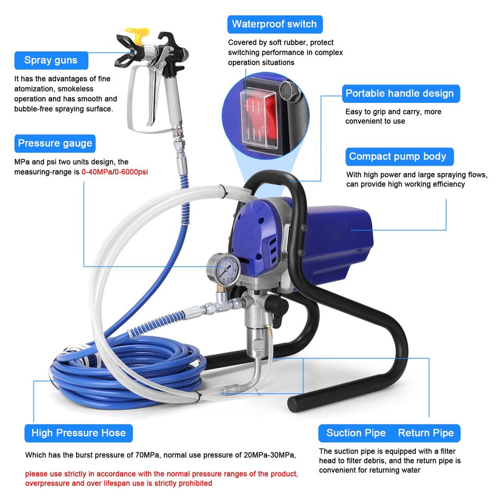 Electric Airless Sprayer Airless Spraying Machine Electric Paint Spraying Machine High Efficiency High Pressure Airless Sprayer