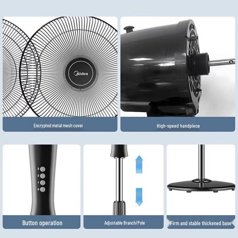 Midea 20-inch High Power Oscillating Industrial Floor Fan