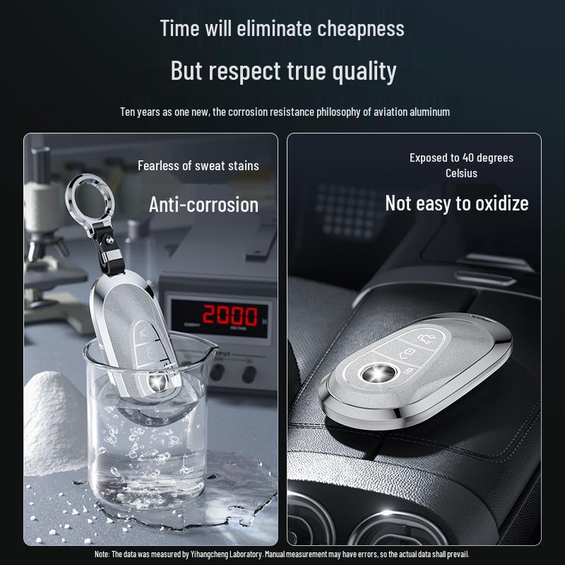 Mercedes-Benz Schlüsselabdeckung für C260L, C200L, GLC300L, GLC260L, E300L, A200L Modelle