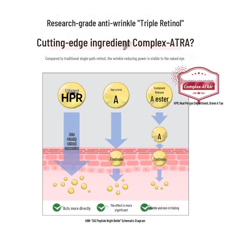 HBN Triple Retinol Anti-Aging Serum