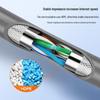CHOSEAL Shielded Cat5e Pure Copper Ethernet Cable