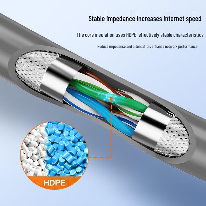 CHOSEAL Shielded Cat5e Pure Copper Ethernet Cable