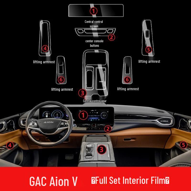 Transparent TPU Interior Film for 2021-2025 GAC Aion V Plus Console and Door Panels
