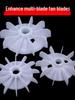 Single-Phase Multi-Model Universal Motor Fan (11D To 38 Hole, 132 Model)