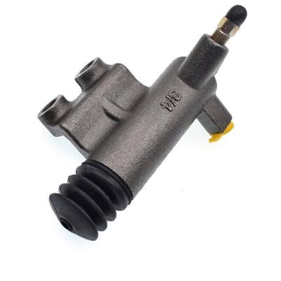 Ανταλλακτικά – Διαφορετικά αξεσουάρ