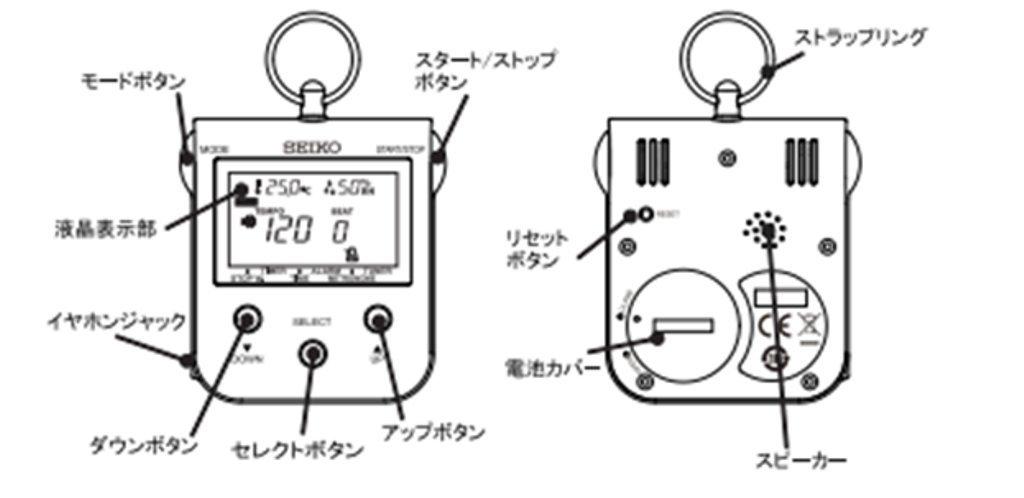 SEIKO Digital Metronome with Neck Raspberry DM90P Strap, Pink,