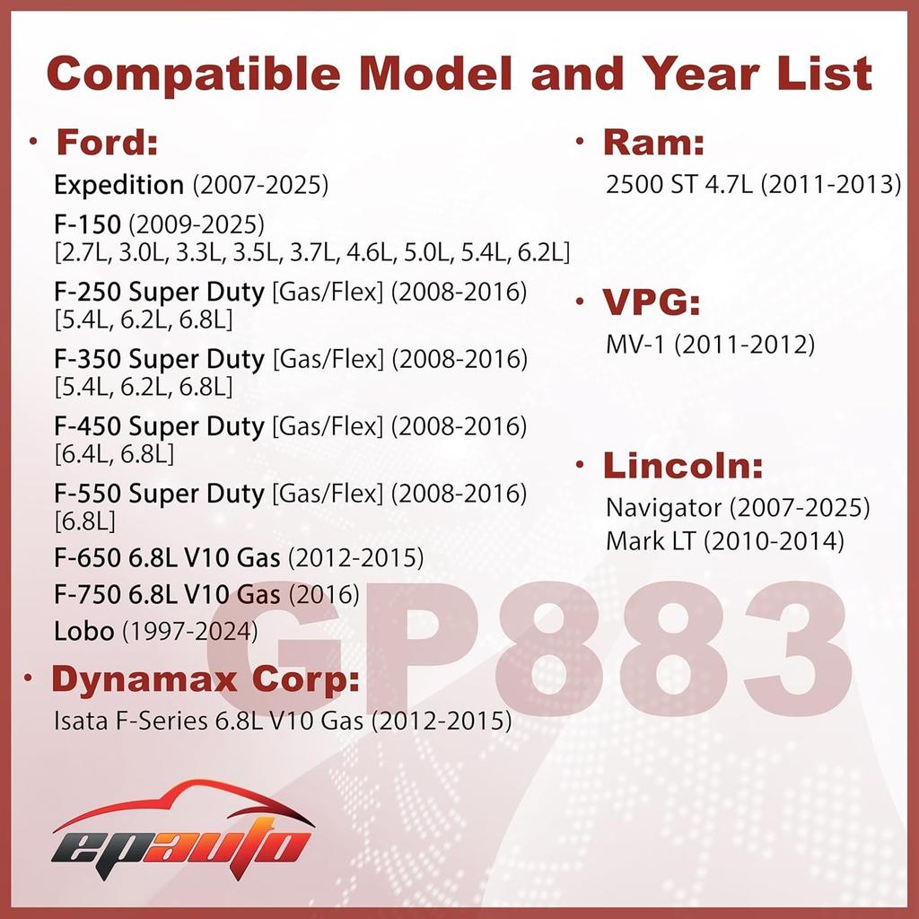 Engine Air Filter, Replacement for Expedition, F-150, F-250/F-350/F-450/F-550 Su