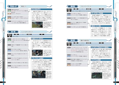 Xenoblade Chronicles X Official Guide