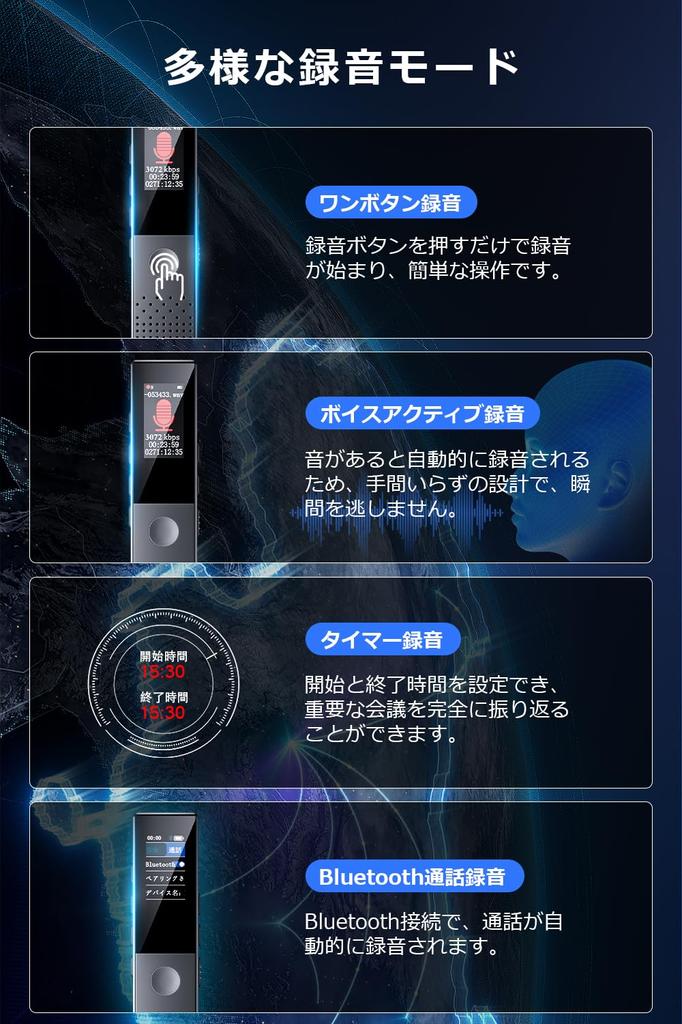 Kompakter Diktiergerät, 64 GB große Kapazität, lange Aufnahmezeit, 3072 kbps Klangqualität, ENC Dual-Mikrofon, Rauschunterdrückung, Ein-Knopf