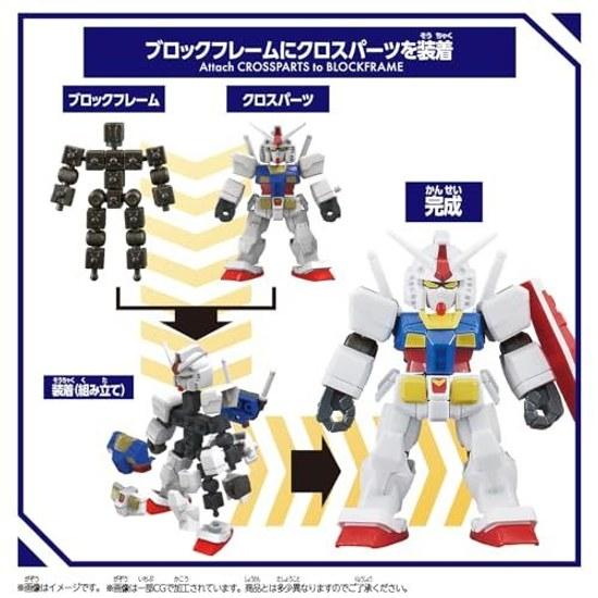 BANDAI Block Ross Gundam