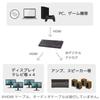 RATOC Systems HDMI Splitter with Support and External Audio Output RS-HDSP4PA-4KA 4K60Hz/Downscaling