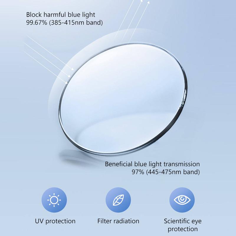 Upgrade Anti Blue Light Glasses For Men Women Transparent Sand-proof Anti-shock Biking Safe Goggles Blue Blocking ProtectEyewear