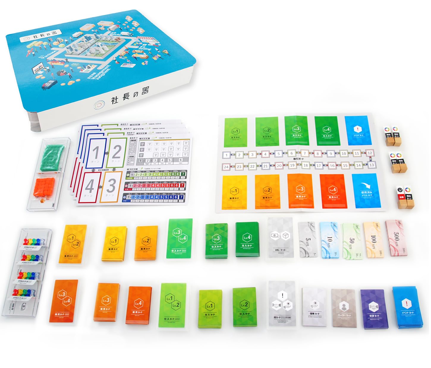 The Qualities of a A Financial Analog Game for Training CEO