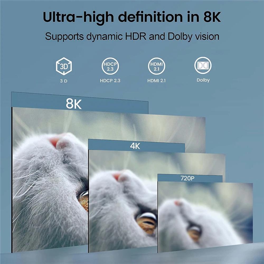 

Q8Q5 HDMI 2.1 Switch 5 In 1 Out 8K 60Hz 4K 120Hz High Refresh Rate Switcher for Gaming Home Entertainment EU Plug