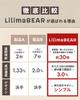 Lilima BEAR Powerful Bear Repellent Bear Repellent Large Continuous Suitable for Brown Bears [Super Spray] Spray, Capacity, 30-Second Spray,