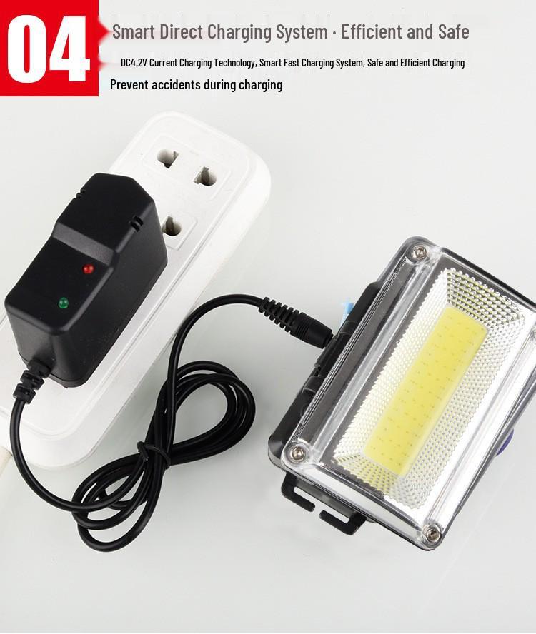 Rechargeable Outdoor Headlamp: Strong Spotlight & Floodlight for Camping and Night Riding