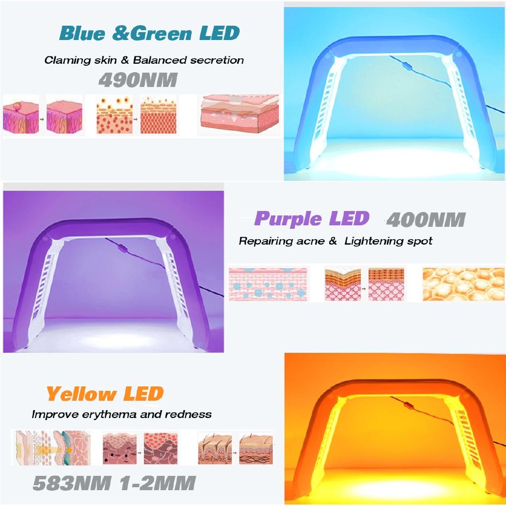 LED Light Photodynamic Facial Skin Care Body Relaxation Therapy Device 7 Colors Multifunctional Beauty Instrument Home