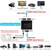 4K HDMI Splitter 1x2 HDMI Video Distributor 1 in 2 out Switch Amplifier 1080P Dual Display for PS3 PC Laptop Monitor Projector 4