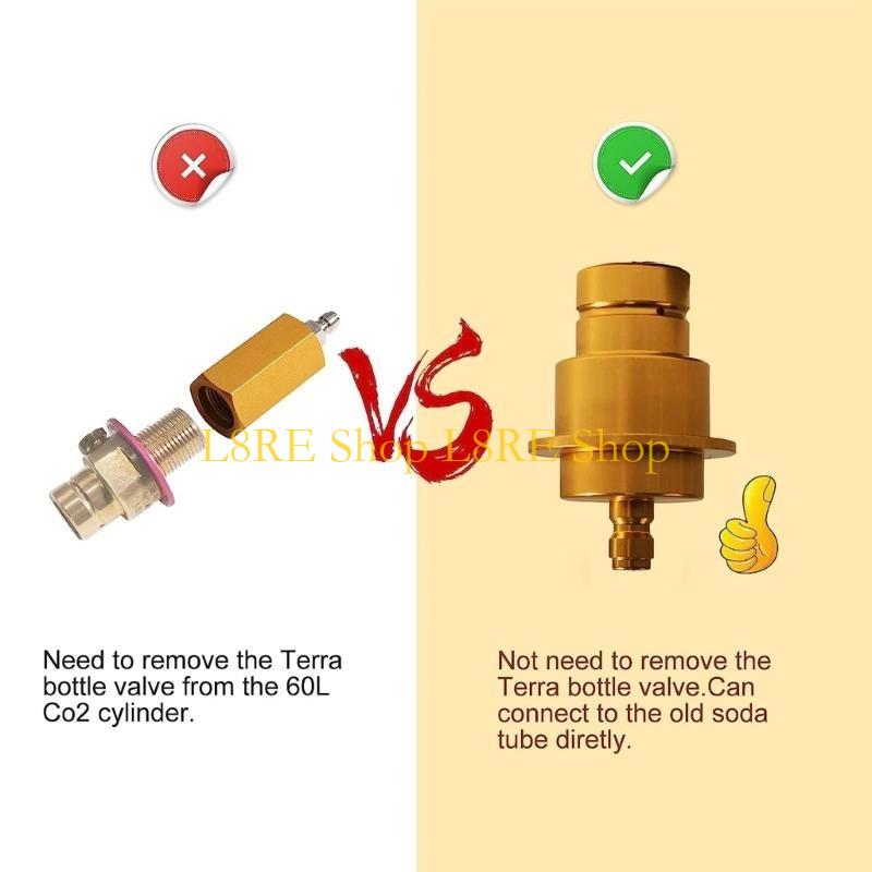 L8RE Adapter Water Aarbonator for Sodastream Machines