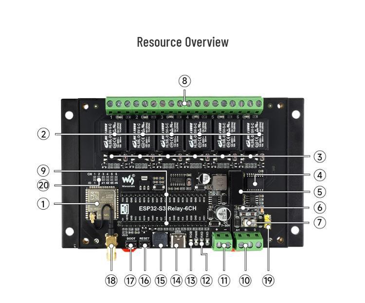 ESP32-S3 Industrial Isolated 6-Channel Network Relay Module with WiFi, Bluetooth 5, RS485, Dual-Core.