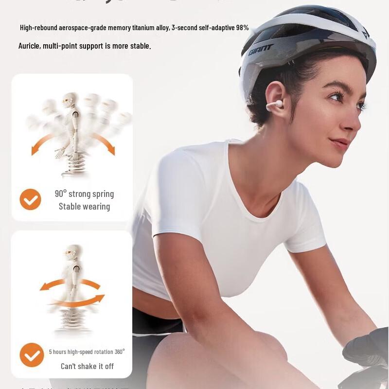 SANAG F20Spro Open-Ear Bluetooth Clip Headphones