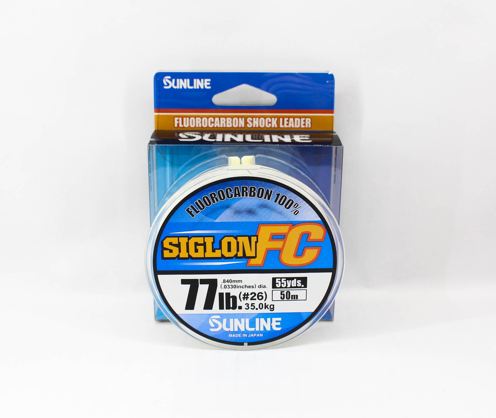 Siglon флюорокарбон. Siglon флюорокарбон