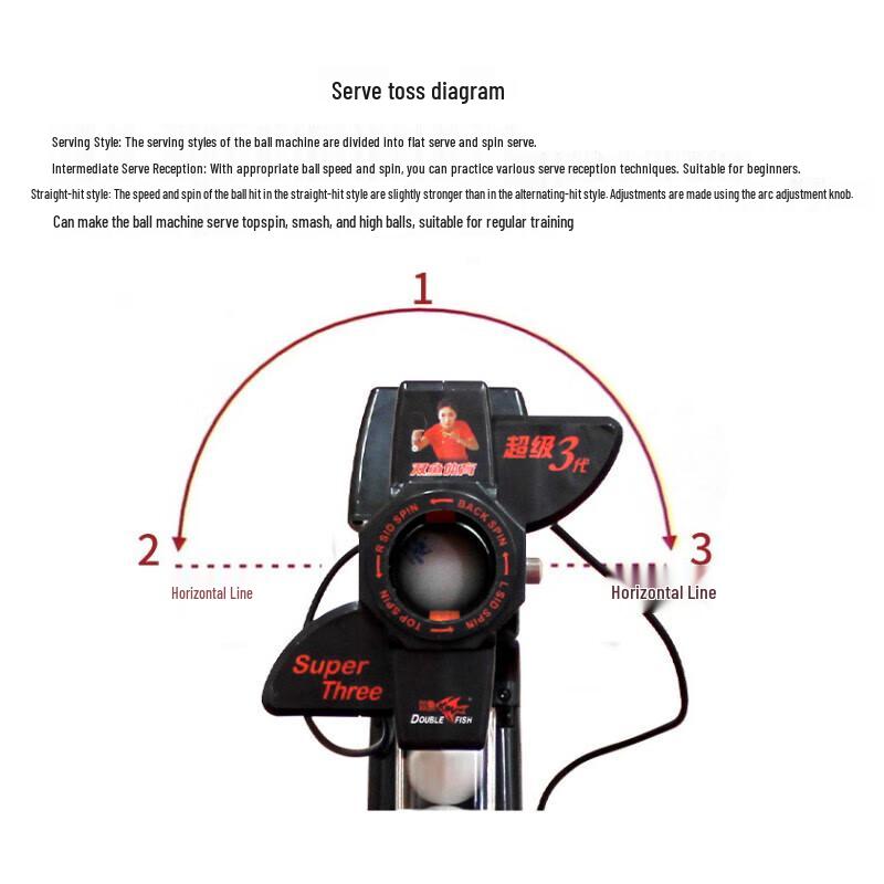 Double Fish Super 3rd Gen Table Tennis Robot