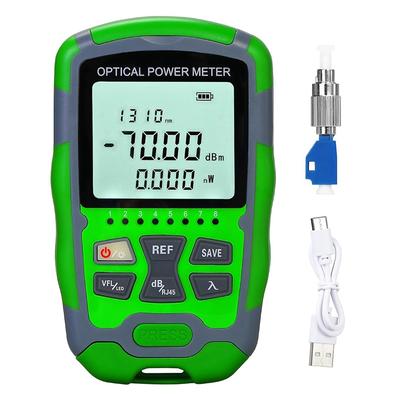 Messgeräte für Elektrik – Stromzähler