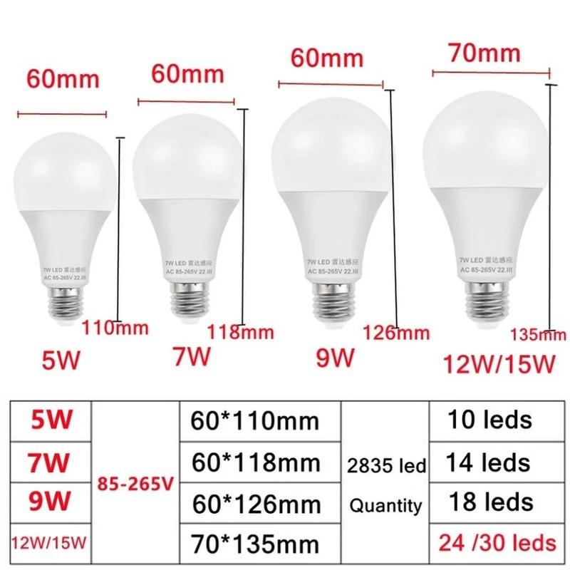 E27 LED Radar Motion Sensor Light Bulb AC85-265V Infrared Detection Smart Lamp Night Working 5W 7W 9W 12W Radar Induction Bulb