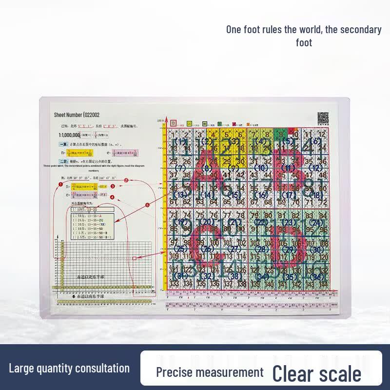 Bingfu Auxiliary Type 2 Topography Ruler