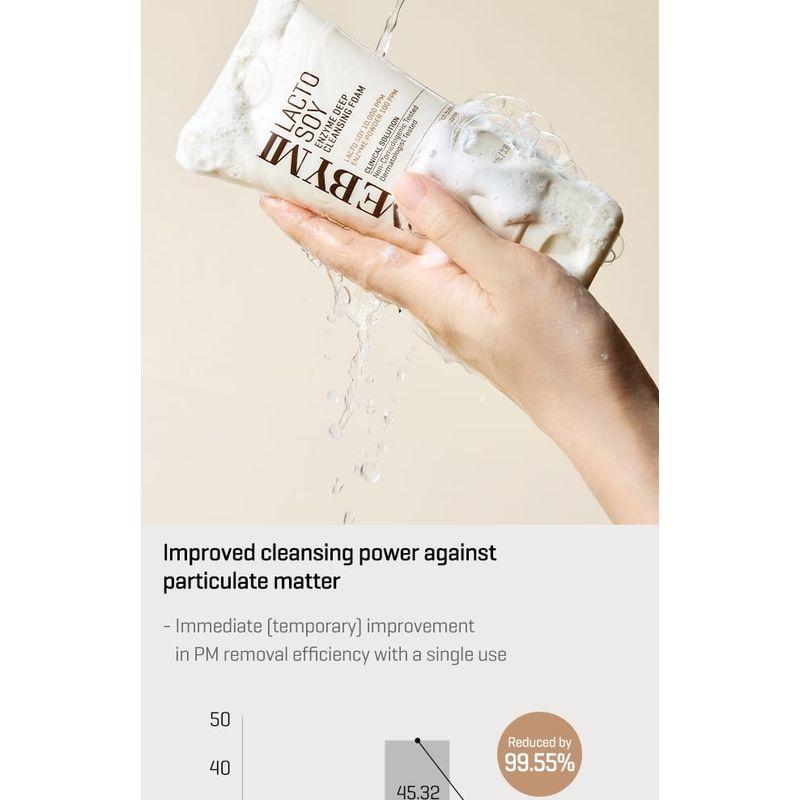 SOME BY MI - Lacto Soy Enzyme Deep Cleansing Foam