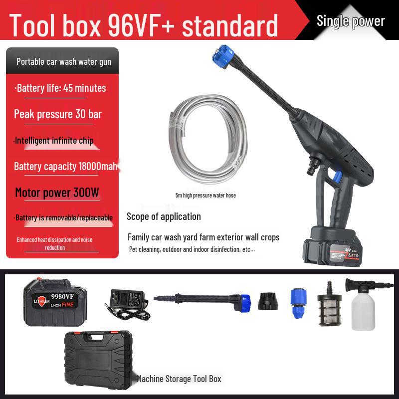 Portable High-Pressure Wireless Car Wash with Lithium Battery