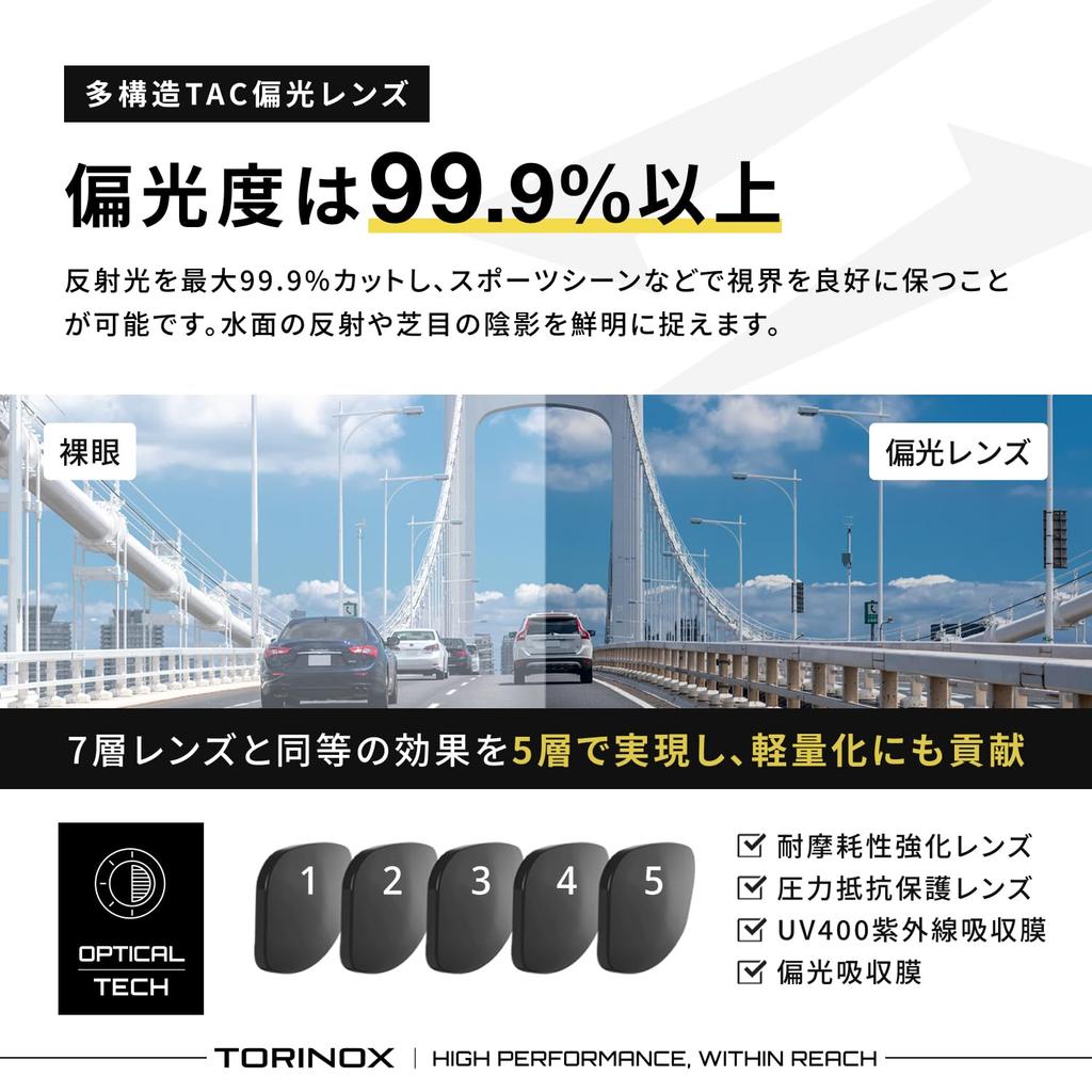 Polarized Sunglasses for Sports [TORINOX] Men's Driving, Ultra-Lightweight, UV400, Fishing,