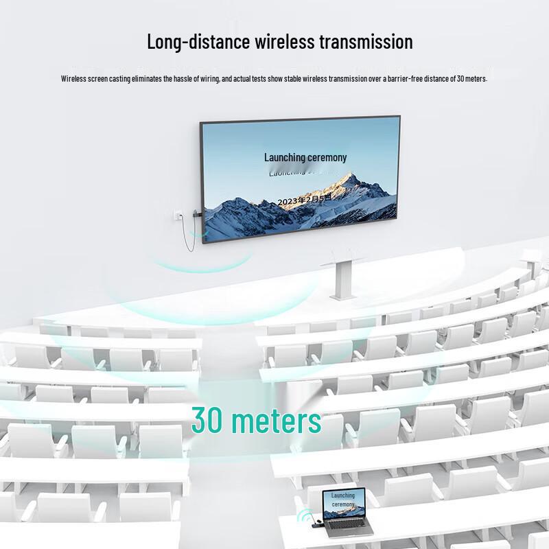 MT-viki HDMI Wireless Screen Projector Transmitter