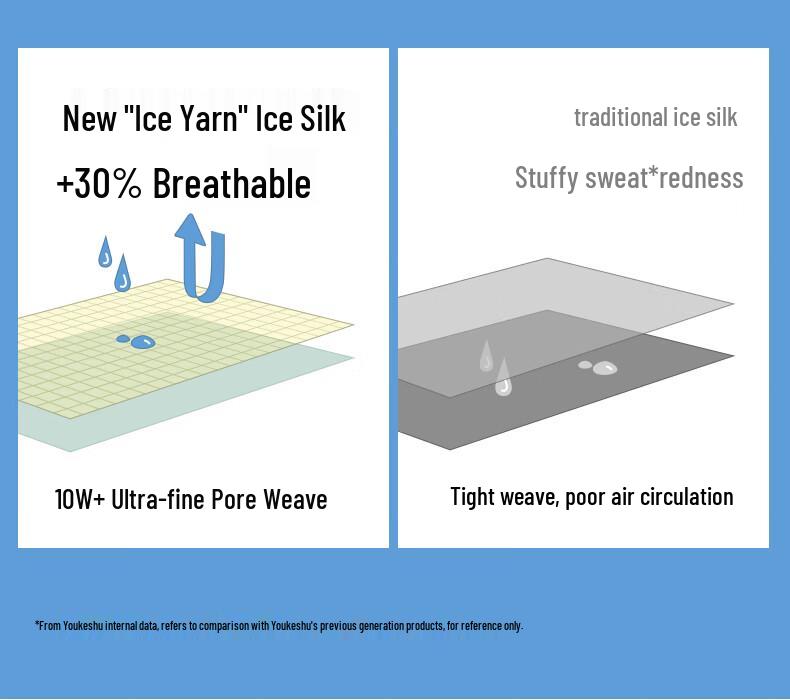 Men's Ice Silk Seamless Boxer Briefs 3-Pack