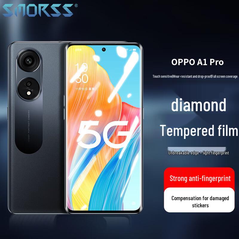 Smorss Screen Protectors for OPPO Phones