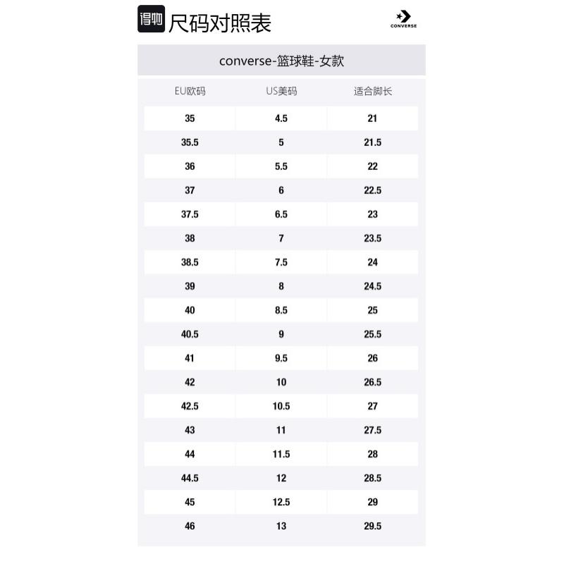 Converse Basketball Stripe Colour-Blocking Casual Comfortable Non-Slip Mid Top Vintage Basketball Shoes Women's White Red