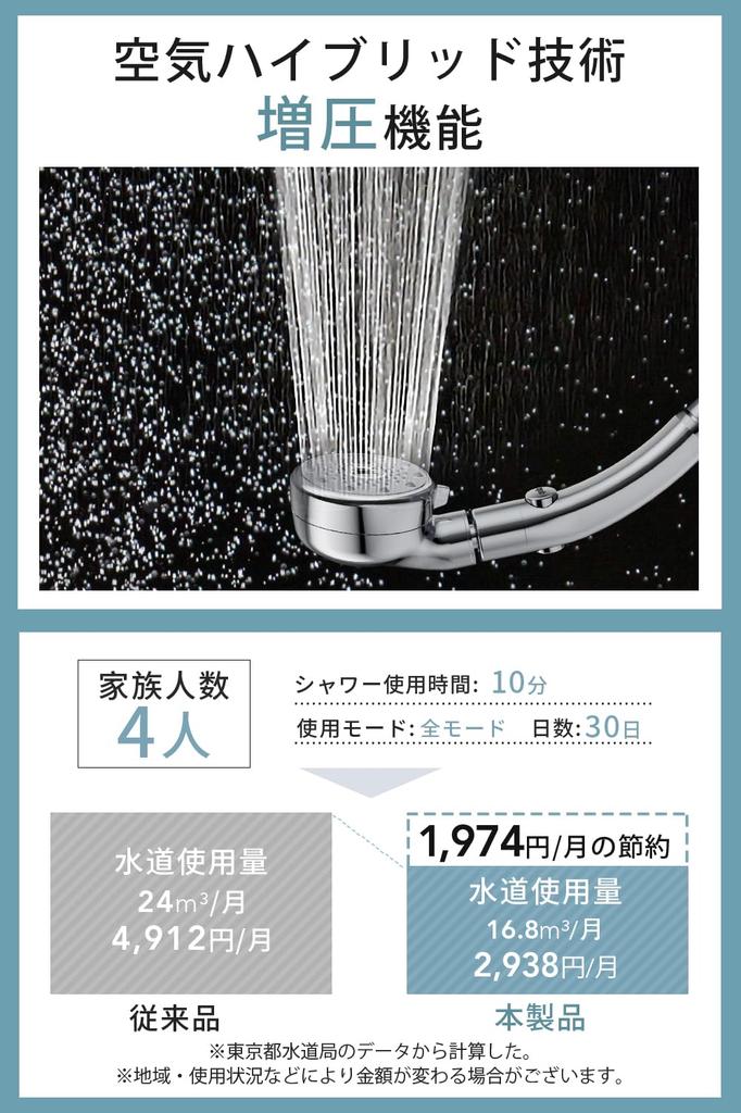 In 2025 Angle Shower Head Micro Nano Bubble Shower Head Water Saving Shower Head 60 Degree Rotation Up and Down Water Saving Mist Shower Water Stop At