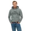 Warme kleding – Sweatshirts en truien