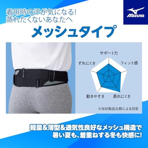 Lumbar and Pelvic Support Belt, Made in Japan, for Sports, Work, Golf, Tennis, and More. Supportive Support, Unisex, Black, Mesh Type, Size LL.