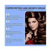 Advanced Copper Peptide Hair Regrowth Formula GHK-CU & AHK-CU, Copper Peptide Hair Growth Treatment Serum for Men Women