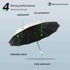 60 Rib Umbrella with Easy Auto Open/Close Feature Sun Rain Protective Umbrellas Automatic Fold