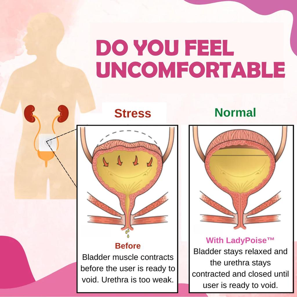 EELHOE Incontinence Pad for Women, Helps Alleviate Postpartum Urinary Incontinence, Repairs Urinary Frequency, and Prevents Leaks