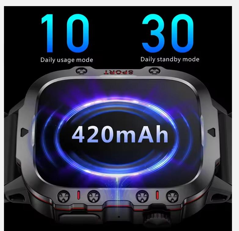 Men Smart Watch Bluetooth Call Fitness Clock 3ATM IP68 Swim Waterproof Sports Smartwatch for Women Android 2025