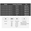 AC2010-02 Compressor Filter Manual Drainage Supply Air Filters Pump Moisture Pneumatic Pressure Regulator Oil Separator